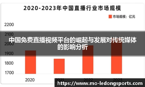 ldsports中文官网